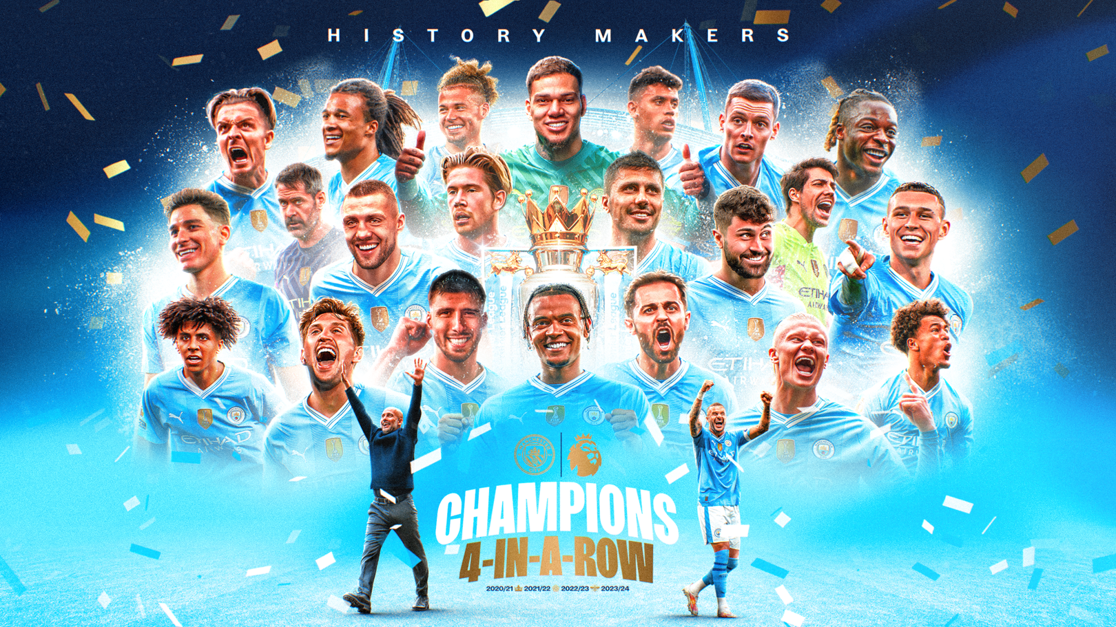 Phân tích đội hình Manchester City mùa giải 2023-2024: Bước đi chiến lược và khát vọng chinh phục mới của Kubet Casino